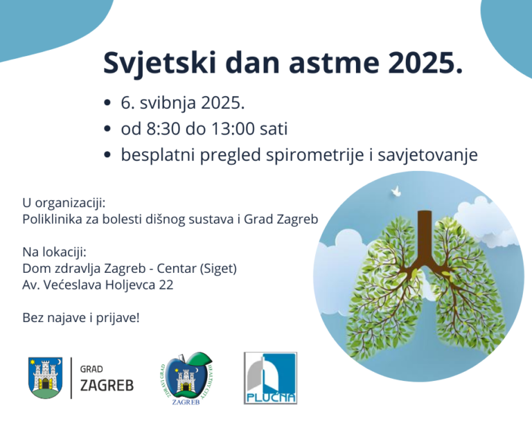 Obilježavanje Svjetskog dana astme 2025.